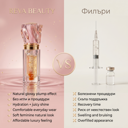 REVA Lip Elixir™ Блясък, хидратация и по-обемен вид на устните