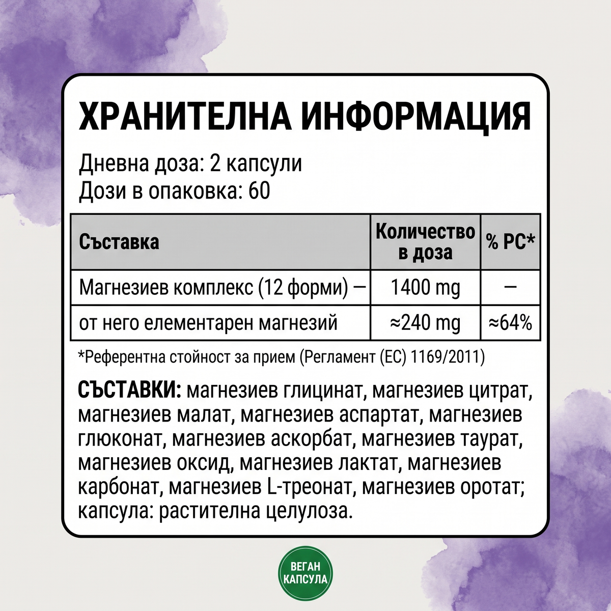 ВСИЧКИ 12 ФОРМИ МАГНЕЗИЙ В ЕДНА КАПСУЛА